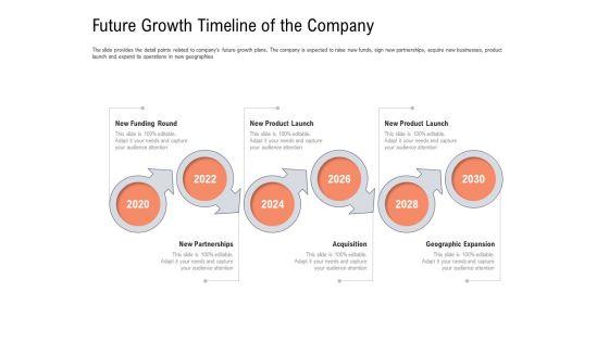 Investor_Pitch_Deck_To_Collect_Capital_From_Subordinated_Loan_Future_Growth_Timeline_Of_The_Company_Download_PDF_Slide_1.jpg