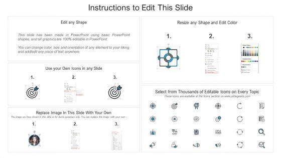 Issues_And_Solutions_Template_Resolving_Steps_To_Improve_Customer_Engagement_For_Business_Development_Graphics_PDF_Slide_2.jpg
