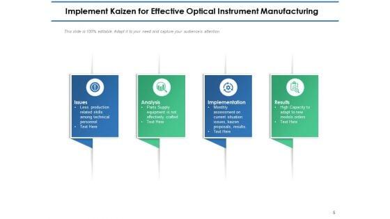 Kaizen_Implementation_Steps_Planning_Continuous_Ppt_PowerPoint_Presentation_Complete_Deck_Slide_5.jpg