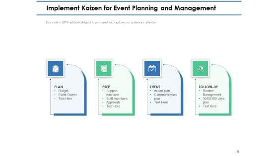 Kaizen_Implementation_Steps_Planning_Continuous_Ppt_PowerPoint_Presentation_Complete_Deck_Slide_6.jpg