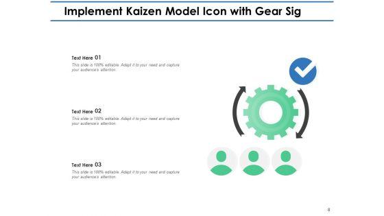 Kaizen_Implementation_Steps_Planning_Continuous_Ppt_PowerPoint_Presentation_Complete_Deck_Slide_8.jpg