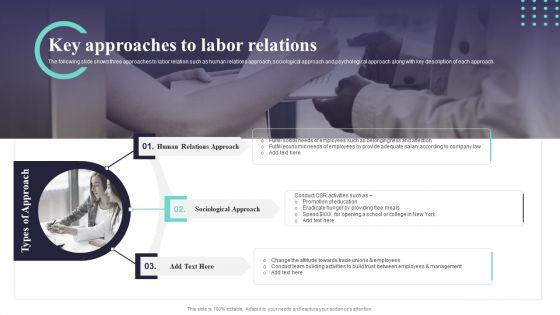 Key_Approaches_To_Labor_Relations_Ppt_PowerPoint_Presentation_Gallery_Themes_PDF_Slide_1.jpg