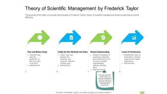 Key_Competencies_For_Organization_Authorities_Ppt_PowerPoint_Presentation_Complete_Deck_With_Slides_Slide_26.jpg