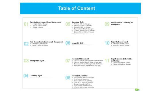 Key_Competencies_For_Organization_Authorities_Ppt_PowerPoint_Presentation_Complete_Deck_With_Slides_Slide_2.jpg