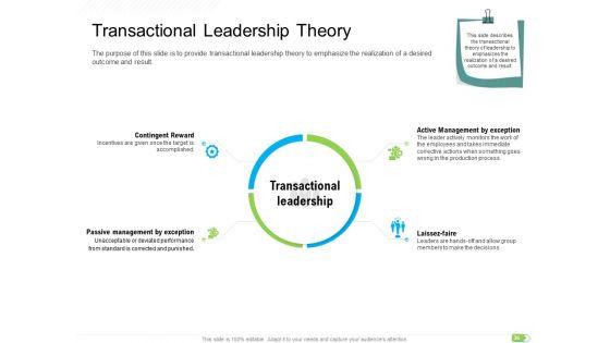 Key_Competencies_For_Organization_Authorities_Ppt_PowerPoint_Presentation_Complete_Deck_With_Slides_Slide_36.jpg