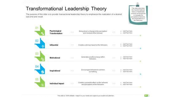 Key_Competencies_For_Organization_Authorities_Ppt_PowerPoint_Presentation_Complete_Deck_With_Slides_Slide_37.jpg