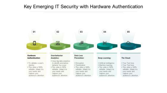 Key_Emerging_IT_Security_With_Hardware_Authentication_Ppt_PowerPoint_Presentation_Gallery_File_Formats_PDF_Slide_1.jpg