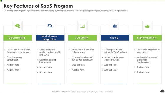 Key_Features_Of_Saas_Program_Ppt_PowerPoint_Presentation_File_Slide_PDF_Slide_1.jpg
