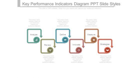 Key_Performance_Indicators_Diagram_Ppt_Slide_Styles_1.jpg