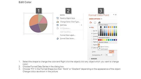 Key_Performance_Measure_Dashboard_Template_Example_Of_Ppt_3.jpg