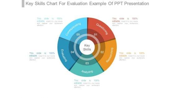 Key_Skills_Chart_For_Evaluation_Example_Of_Ppt_Presentation_1.jpg