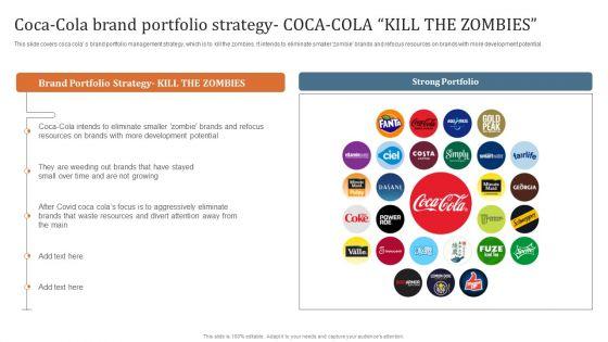 Key_Steps_To_Develop_Brand_Portfolio_Coca_Cola_Brand_Portfolio_Strategy_Coca_Cola_Kill_Sample_PDF_Slide_1.jpg