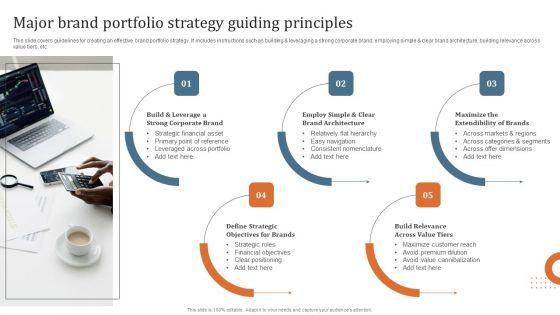 Key_Steps_To_Develop_Brand_Portfolio_Major_Brand_Portfolio_Strategy_Guiding_Principles_Graphics_PDF_Slide_1.jpg