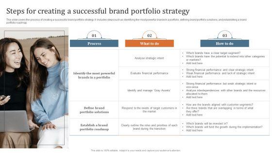 Key_Steps_To_Develop_Brand_Portfolio_Steps_For_Creating_A_Successful_Brand_Portfolio_Strategy_Sample_PDF_Slide_1.jpg