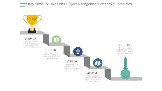 Key_Steps_To_Successful_Project_Management_Powerpoint_Templates_1.jpg