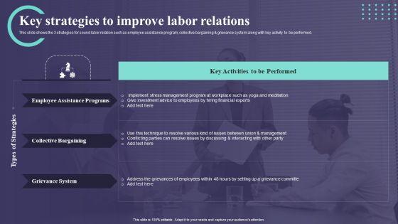 Key_Strategies_To_Improve_Labor_Relations_Ppt_PowerPoint_Presentation_Icon_Files_PDF_Slide_1.jpg