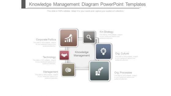 Knowledge_Management_Diagram_Powerpoint_Templates_1.jpg