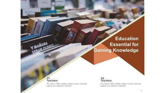 Knowledge_Management_Professional_Growth_Sharing_Ppt_PowerPoint_Presentation_Complete_Deck_Slide_3.jpg