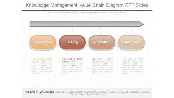 Knowledge_Management_Value_Chain_Diagram_Ppt_Slides_1.jpg