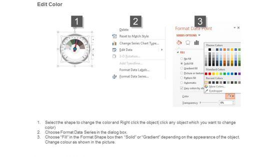 Kpi_Dashboard_Excel_Template_Powerpoint_Slide_Designs_3.jpg