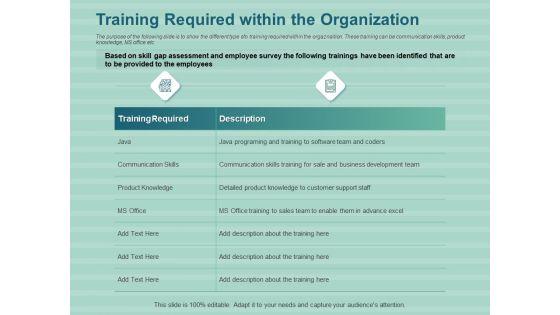 LMS_Development_Session_Training_Required_Within_The_Organization_Ppt_Professional_Samples_PDF_Slide_1.jpg