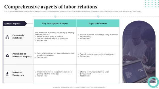 Labor_Relations_Ppt_PowerPoint_Presentation_Complete_Deck_With_Slides_Slide_11.jpg