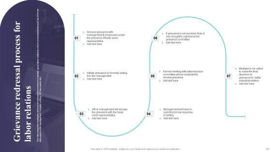 Labor_Relations_Ppt_PowerPoint_Presentation_Complete_Deck_With_Slides_Slide_20.jpg