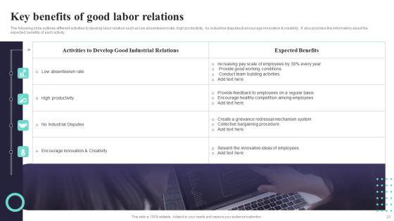 Labor_Relations_Ppt_PowerPoint_Presentation_Complete_Deck_With_Slides_Slide_21.jpg