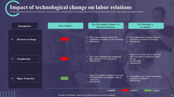 Labor_Relations_Ppt_PowerPoint_Presentation_Complete_Deck_With_Slides_Slide_23.jpg