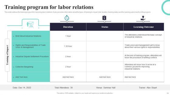 Labor_Relations_Ppt_PowerPoint_Presentation_Complete_Deck_With_Slides_Slide_24.jpg