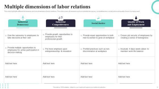 Labor_Relations_Ppt_PowerPoint_Presentation_Complete_Deck_With_Slides_Slide_2.jpg