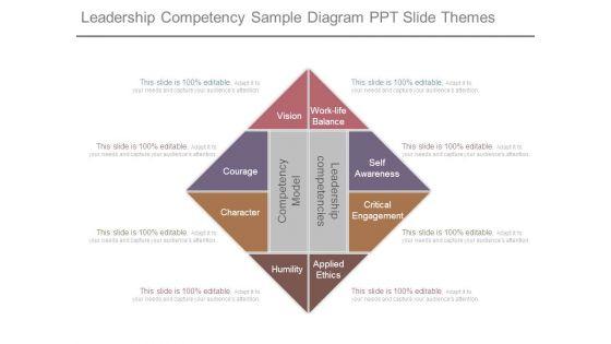 Leadership_Competency_Sample_Diagram_Ppt_Slide_Themes_1.jpg
