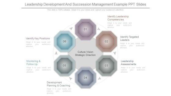 Leadership_Development_And_Succession_Management_Example_Ppt_Slides_1.jpg