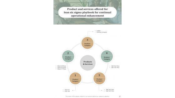 Lean_Six_Sigma_Playbook_For_Continual_Operational_Enhancement_Template_Slide_27.jpg