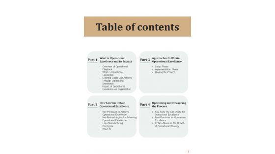 Lean_Six_Sigma_Playbook_For_Continual_Operational_Enhancement_Template_Slide_3.jpg