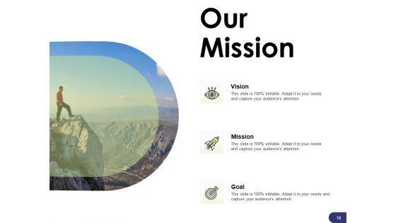 Learning_And_Development_Roadmap_For_Every_Employee_Ppt_PowerPoint_Presentation_Complete_Deck_With_Slides_Slide_12.jpg