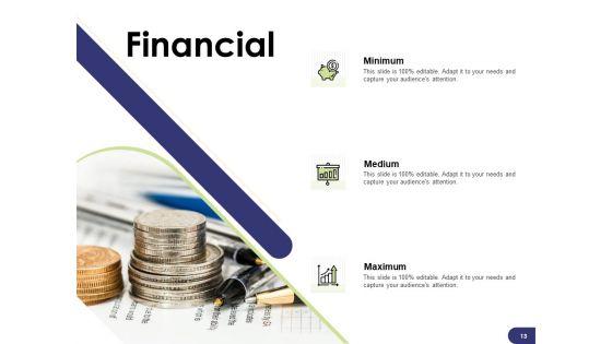 Learning_And_Development_Roadmap_For_Every_Employee_Ppt_PowerPoint_Presentation_Complete_Deck_With_Slides_Slide_13.jpg