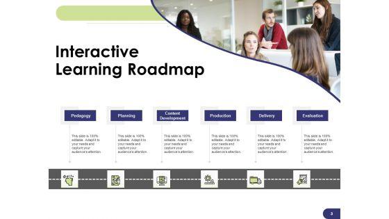 Learning_And_Development_Roadmap_For_Every_Employee_Ppt_PowerPoint_Presentation_Complete_Deck_With_Slides_Slide_3.jpg
