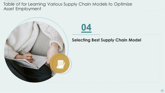 Learning_Various_Supply_Chain_Models_To_Optimize_Asset_Employment_Ppt_PowerPoint_Presentation_Complete_Deck_With_Slides_Slide_20.jpg