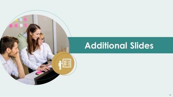 Learning_Various_Supply_Chain_Models_To_Optimize_Asset_Employment_Ppt_PowerPoint_Presentation_Complete_Deck_With_Slides_Slide_33.jpg