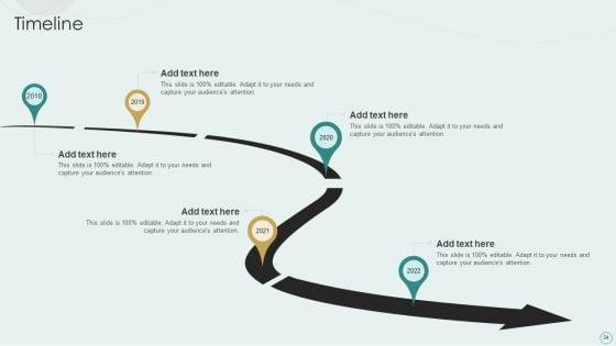 Learning_Various_Supply_Chain_Models_To_Optimize_Asset_Employment_Ppt_PowerPoint_Presentation_Complete_Deck_With_Slides_Slide_34.jpg
