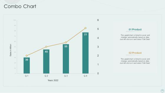 Learning_Various_Supply_Chain_Models_To_Optimize_Asset_Employment_Ppt_PowerPoint_Presentation_Complete_Deck_With_Slides_Slide_41.jpg