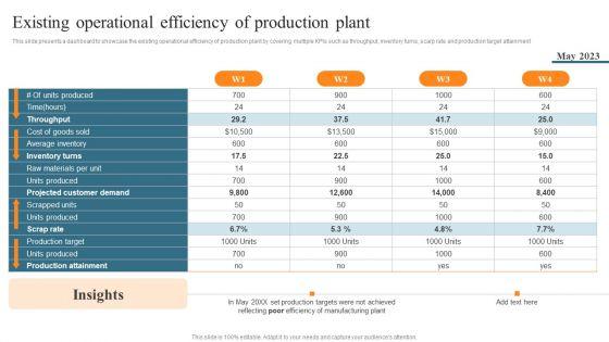 Leveraging_Predictive_Maintenance_To_Enhance_Production_Process_Existing_Operational_Efficiency_Of_Production_Plant_Infographics_PDF_Slide_1.jpg