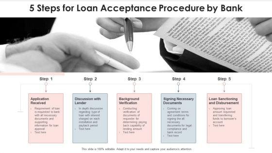 Loan_Acceptance_Procedure_Credit_Department_Ppt_PowerPoint_Presentation_Complete_Deck_With_Slides_Slide_2.jpg