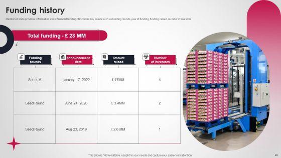 Logistics_And_Supply_Chain_Platform_Funding_Pitch_Deck_Ppt_PowerPoint_Presentation_Complete_Deck_With_Slides_Slide_22.jpg
