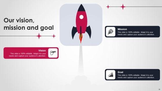 Logistics_And_Supply_Chain_Platform_Funding_Pitch_Deck_Ppt_PowerPoint_Presentation_Complete_Deck_With_Slides_Slide_32.jpg