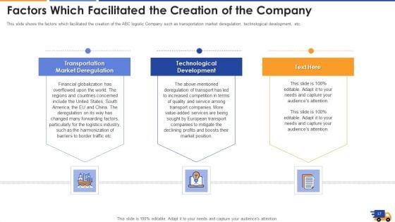 Logistics_Approach_To_Improve_Supply_Chain_Performance_Ppt_PowerPoint_Presentation_Complete_With_Slides_Slide_17.jpg