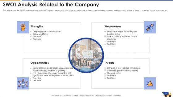 Logistics_Approach_To_Improve_Supply_Chain_Performance_Ppt_PowerPoint_Presentation_Complete_With_Slides_Slide_21.jpg