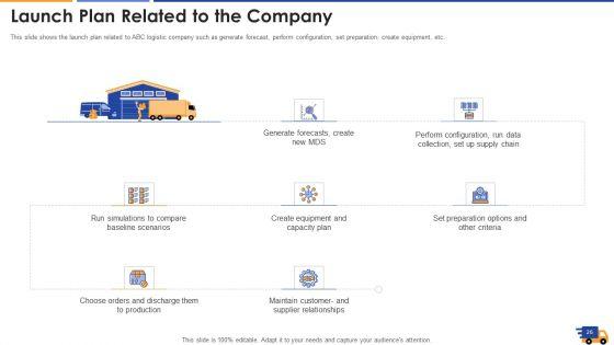 Logistics_Approach_To_Improve_Supply_Chain_Performance_Ppt_PowerPoint_Presentation_Complete_With_Slides_Slide_26.jpg