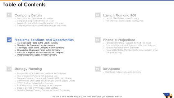 Logistics_Approach_To_Improve_Supply_Chain_Performance_Ppt_PowerPoint_Presentation_Complete_With_Slides_Slide_9.jpg